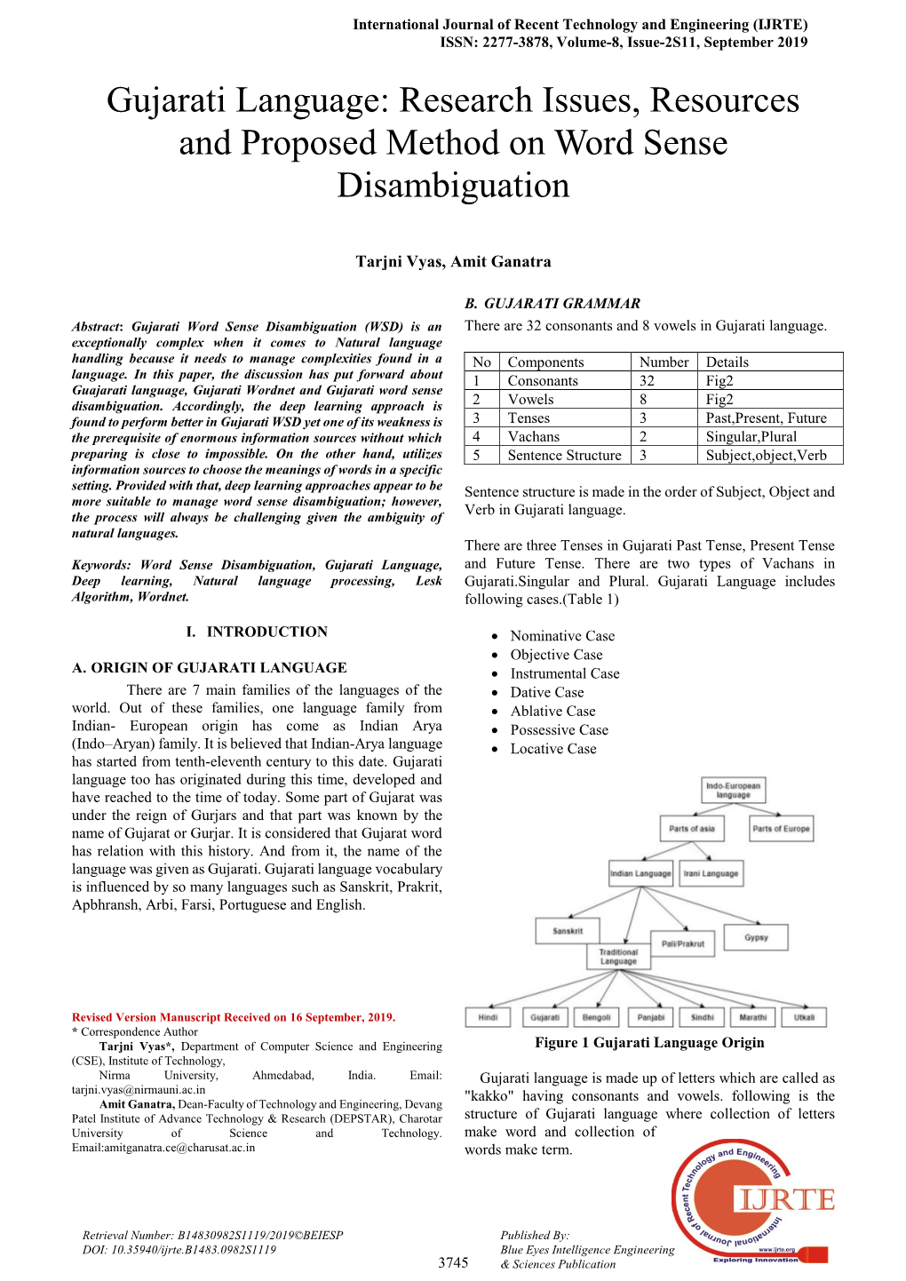 Gujarati Language: Research Issues, Resources and Proposed Method on Word Sense Disambiguation