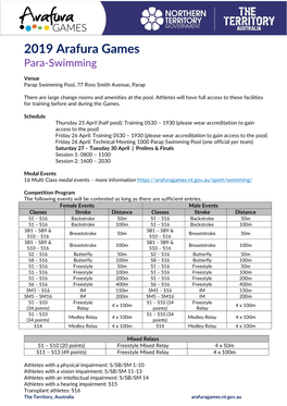 2019 Arafura Games Para-Swimming