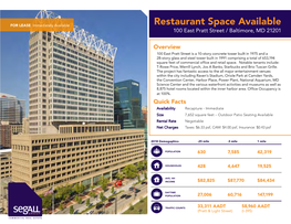 Restaurant Space Available 100 East Pratt Street / Baltimore, MD 21201