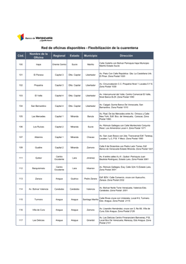 Flexibilización De La Cuarentena