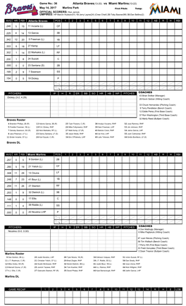 Atlanta Braves(13-20) Vs Miami Marlins(13-22)