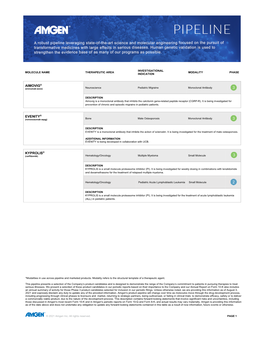 Amgen Pipeline Updates