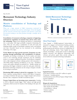 Restaurant Technology Industry Overview