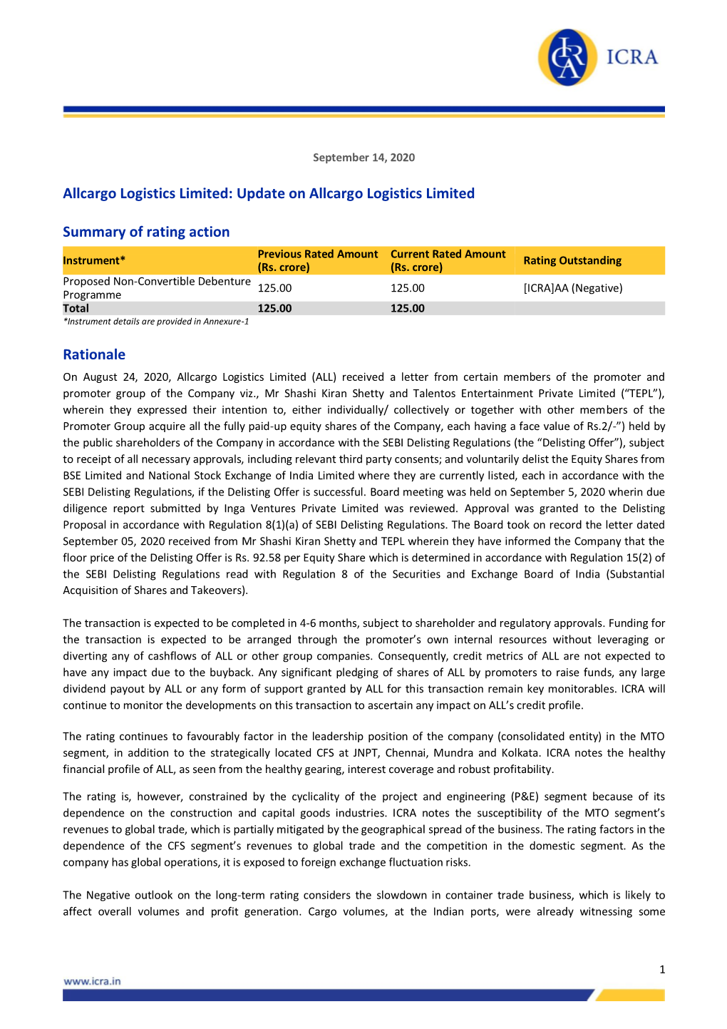 Allcargo Logistics Limited: Update on Allcargo Logistics Limited