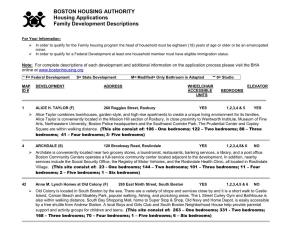BOSTON HOUSING AUTHORITY Housing Applications Family Development Descriptions