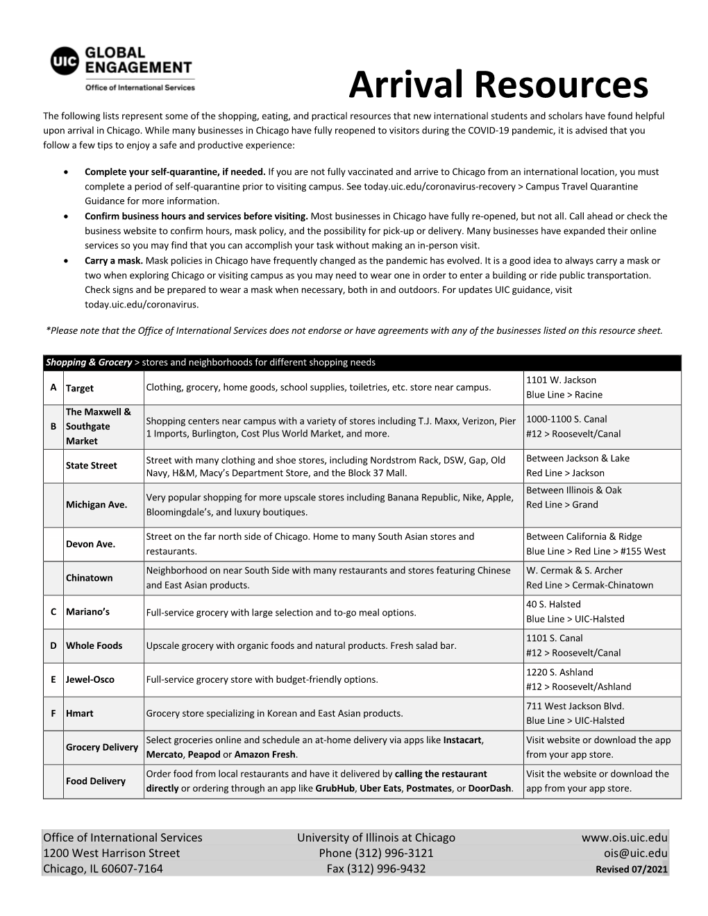 Arrival Resources