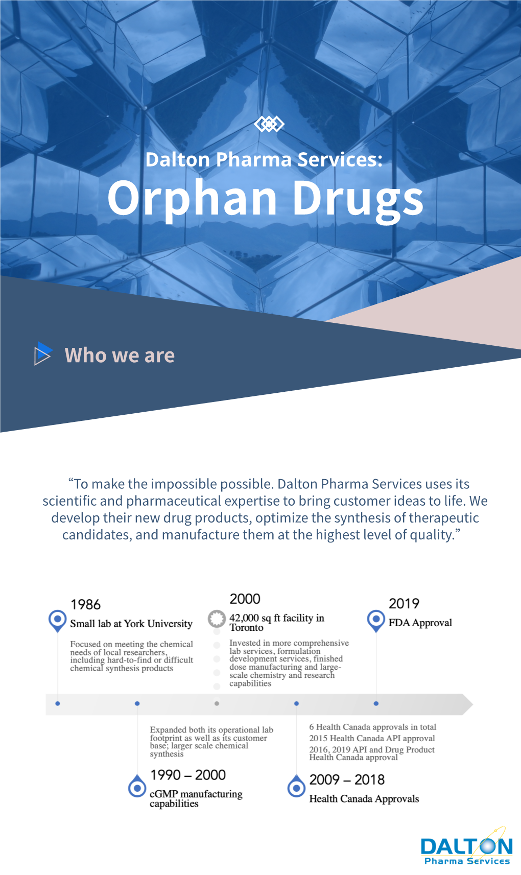 Orphan Drugs