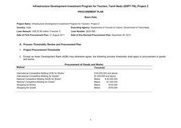 Infrastructure Development Investment Program for Tourism, Tamil Nadu (IDIPT-TN), Project 2