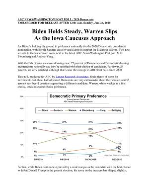 Biden Holds Steady, Warren Slips As the Iowa Caucuses Approach