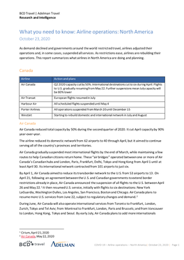 COVID-19 Airline Operations North America