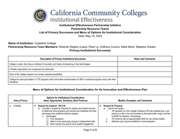 Coastline College PRT MOO 2020.Pdf