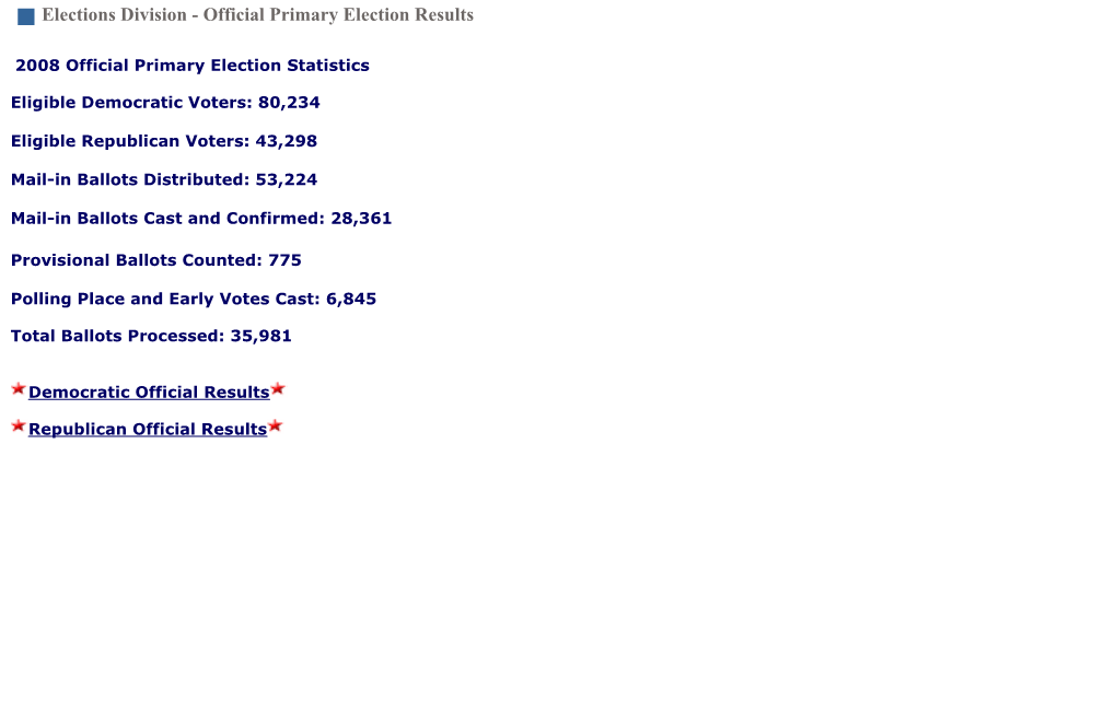 Official Primary Election Results Search For