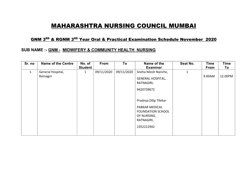 Maharashtra Nursing Council Mumbai