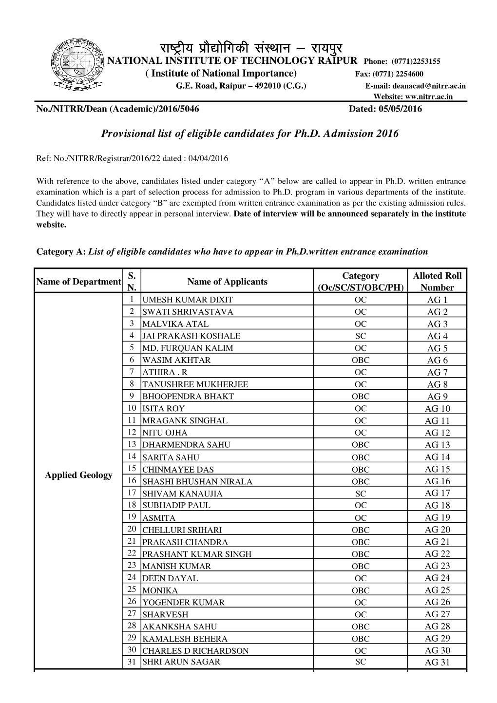 List of Provisionally Eligible Candidate for Ph.D. 2016.Xlsx