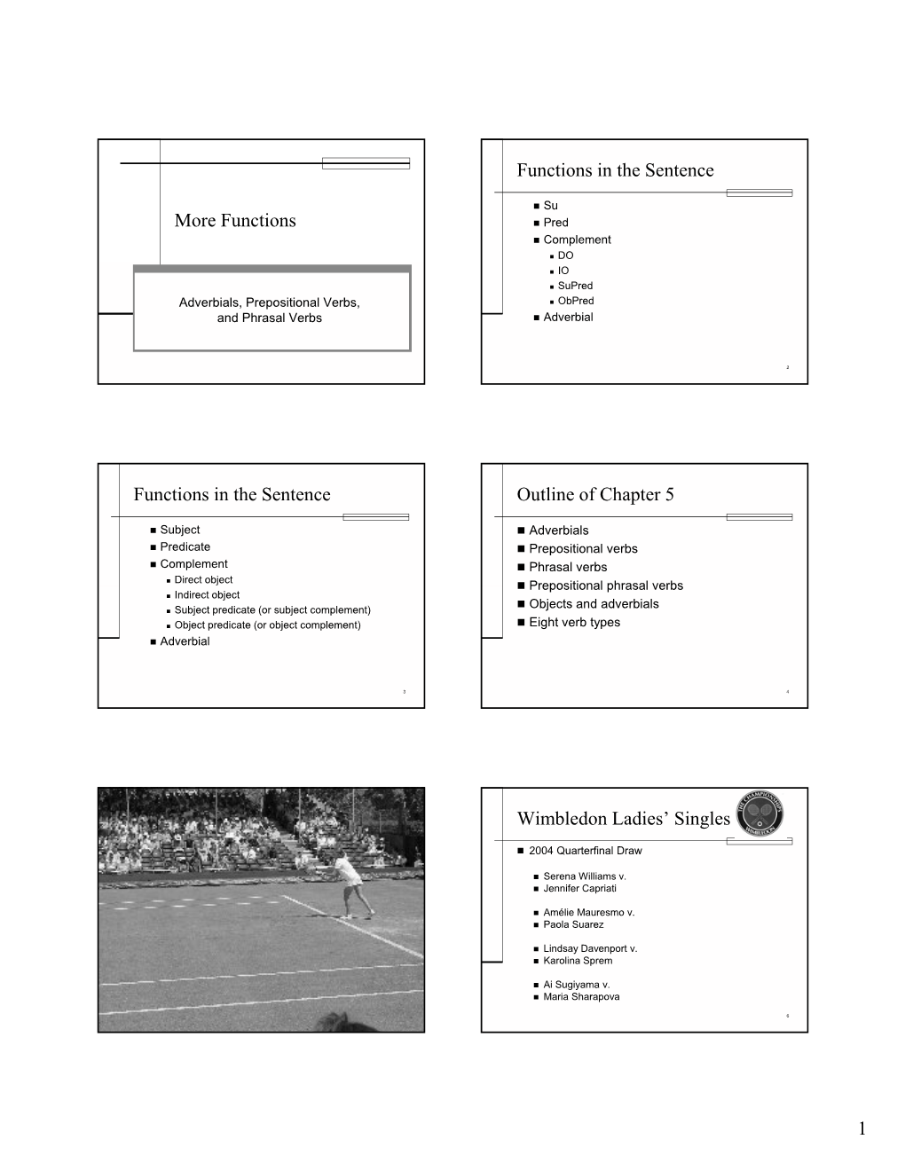 1 More Functions Functions in the Sentence Functions in The