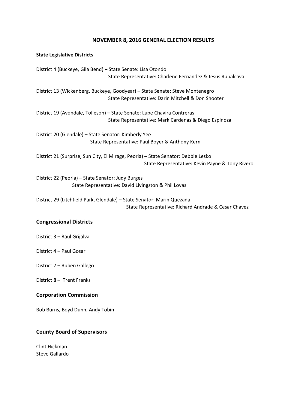 November 8, 2016 General Election Results