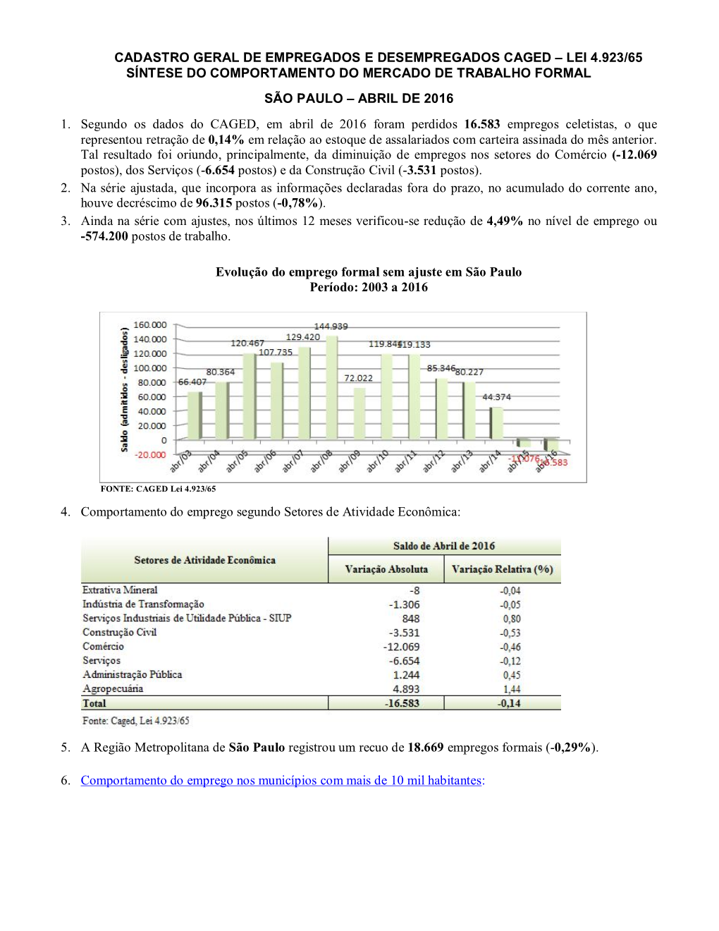 Cadastro Geral De Empregados E Desempregados Caged – Lei 4.923/65 Síntese Do Comportamento Do Mercado De Trabalho Formal