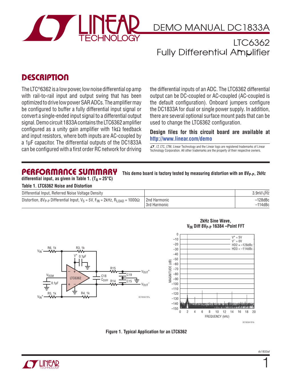 LTC6362 Fully Differential Amplifier