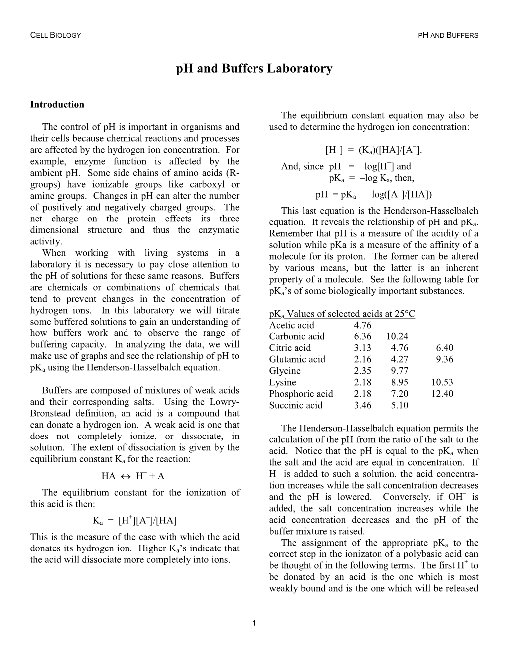 Ph and Buffers Laboratory