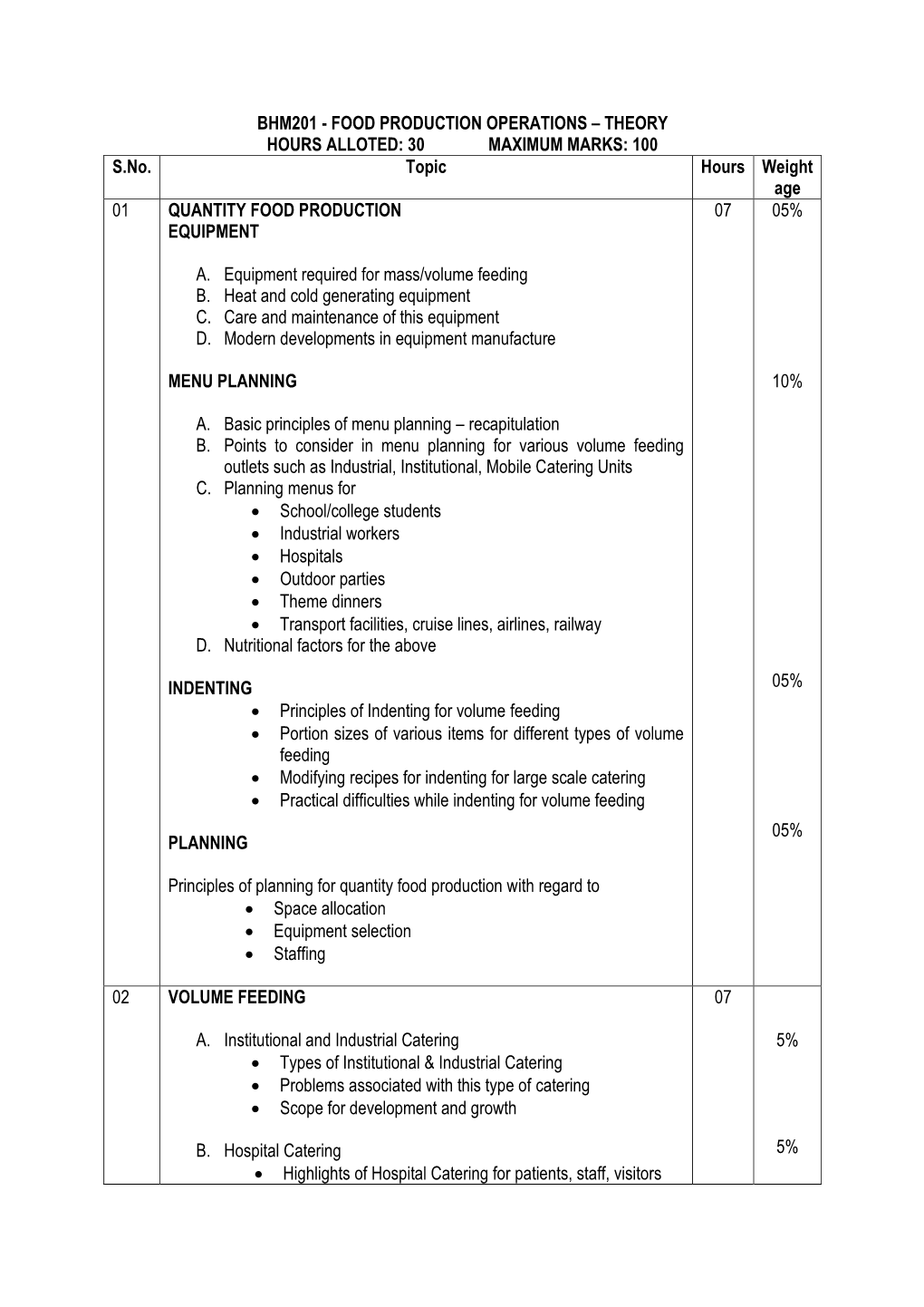 BHM201 - FOOD PRODUCTION OPERATIONS – THEORY HOURS ALLOTED: 30 MAXIMUM MARKS: 100 S.No