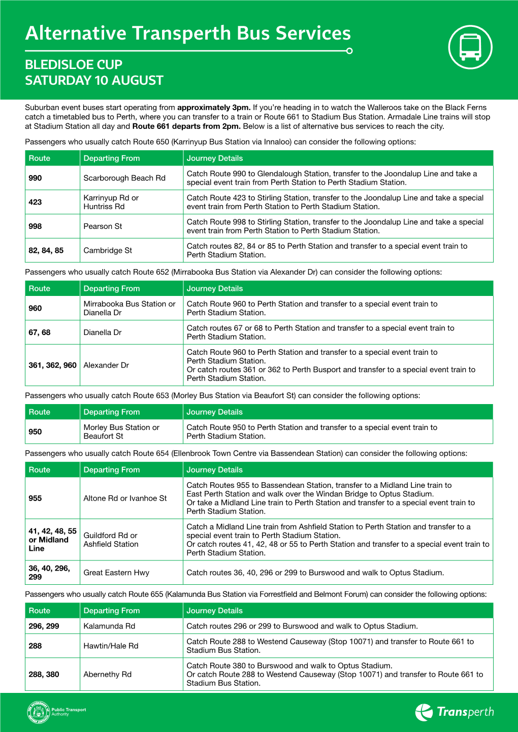 Alternative Transperth Bus Services