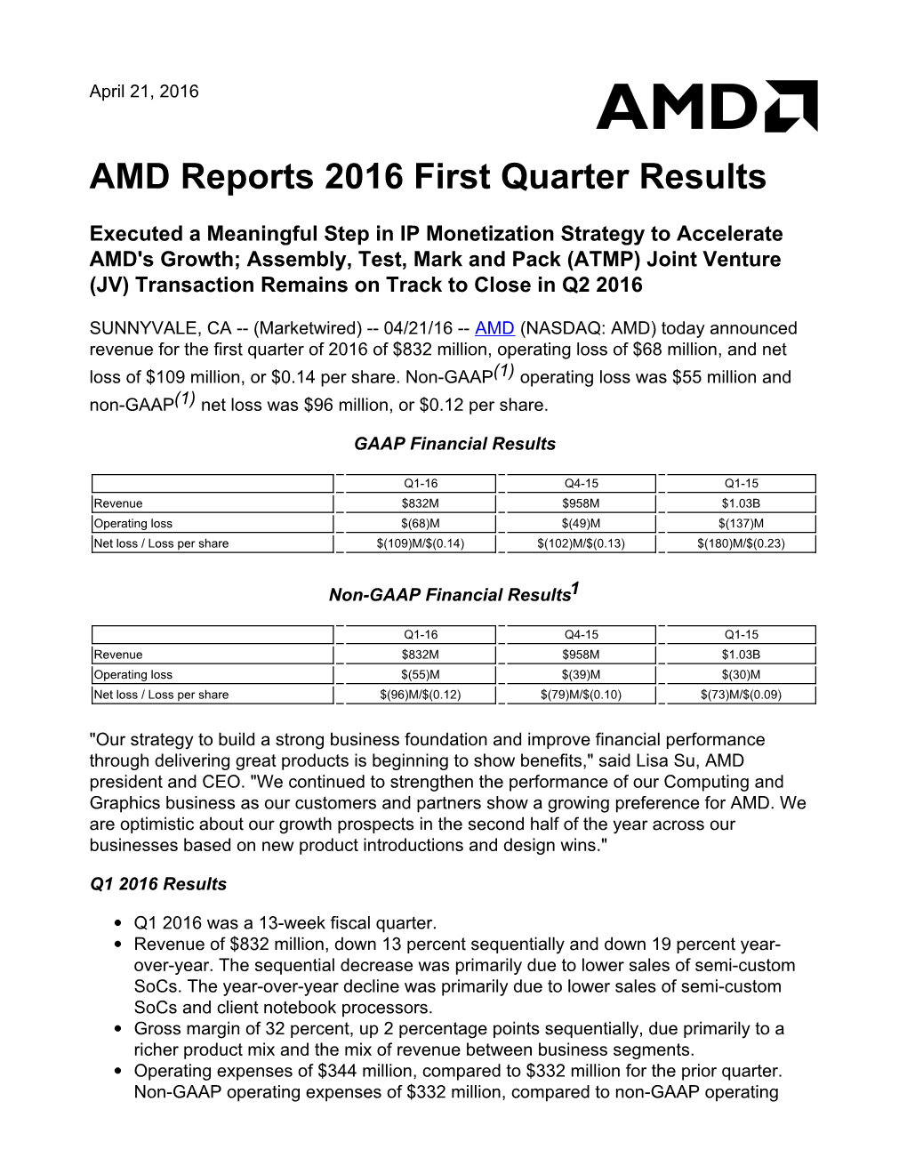 AMD Reports 2016 First Quarter Results