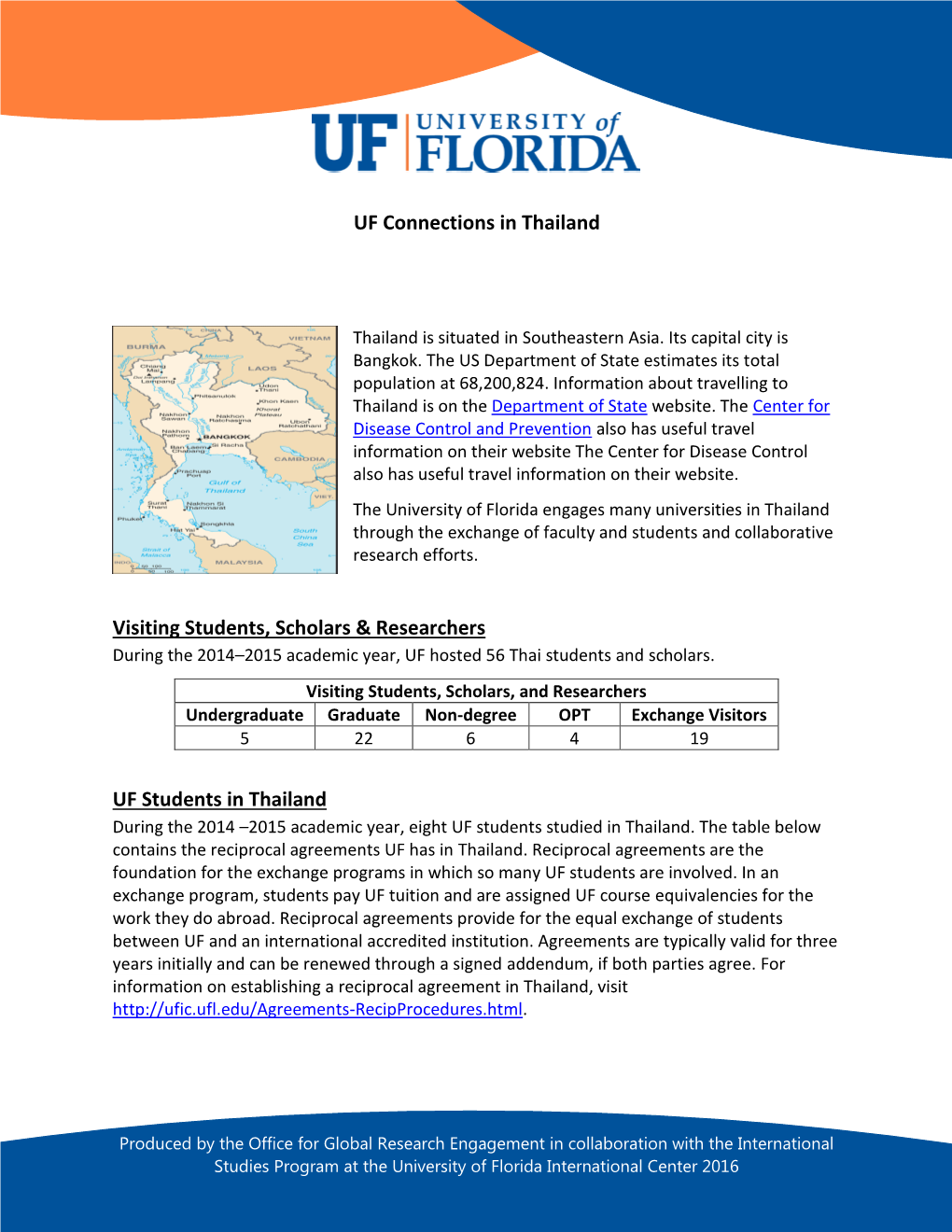 UF Connections in Thailand Visiting Students, Scholars & Researchers UF Students in Thailand