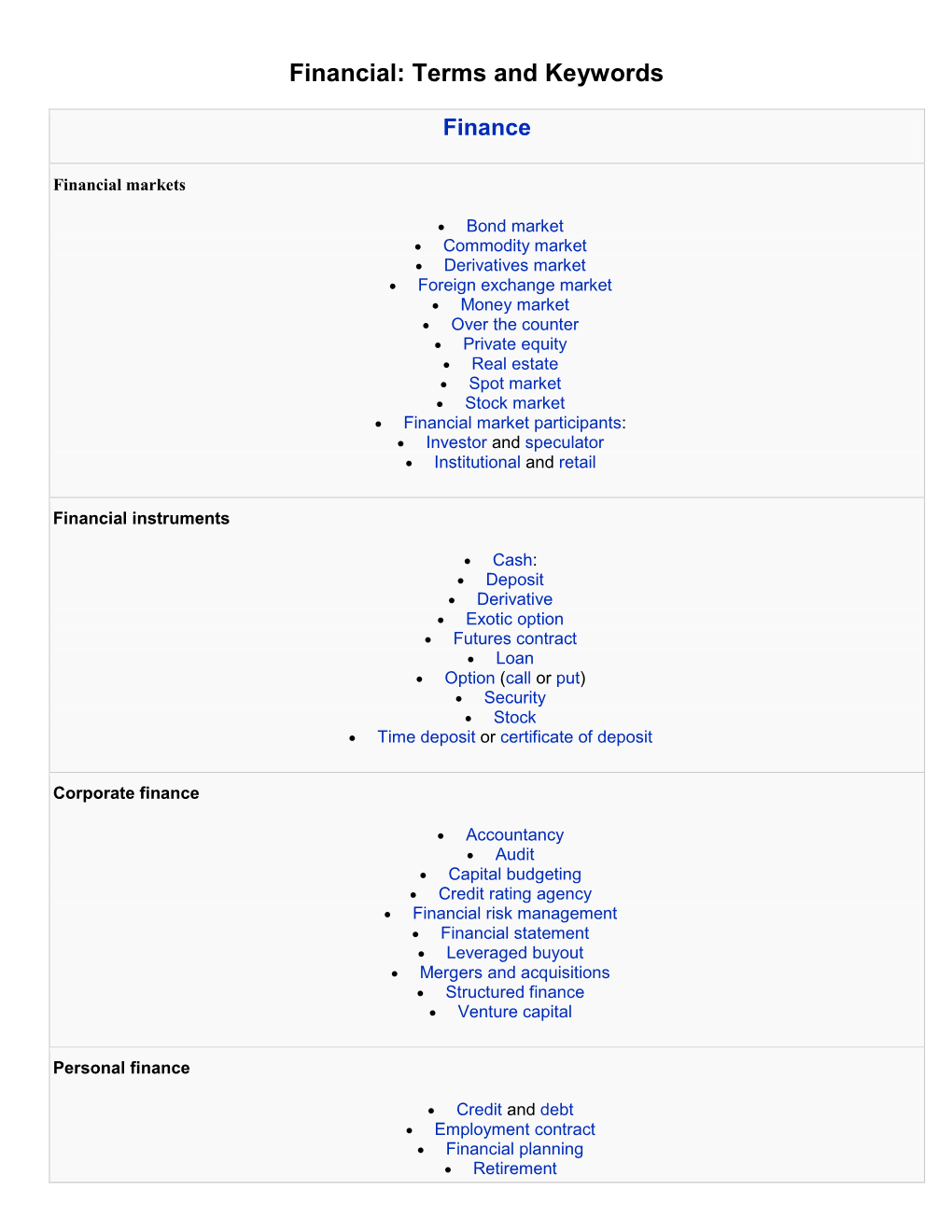 Financial: Terms and Keywords