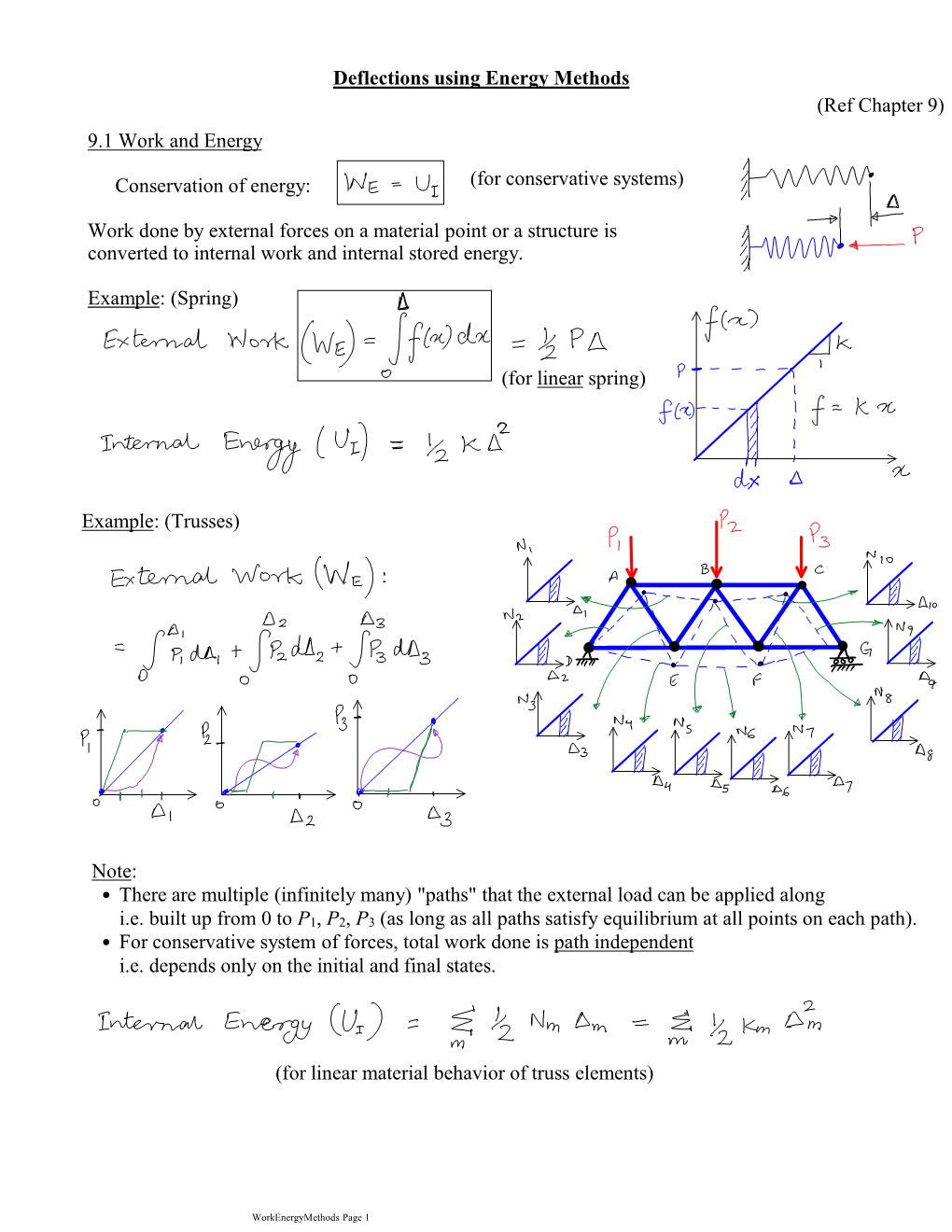 Deflections Using Energy Methods (Ref Chapter 9) 9.1 Work and Energy