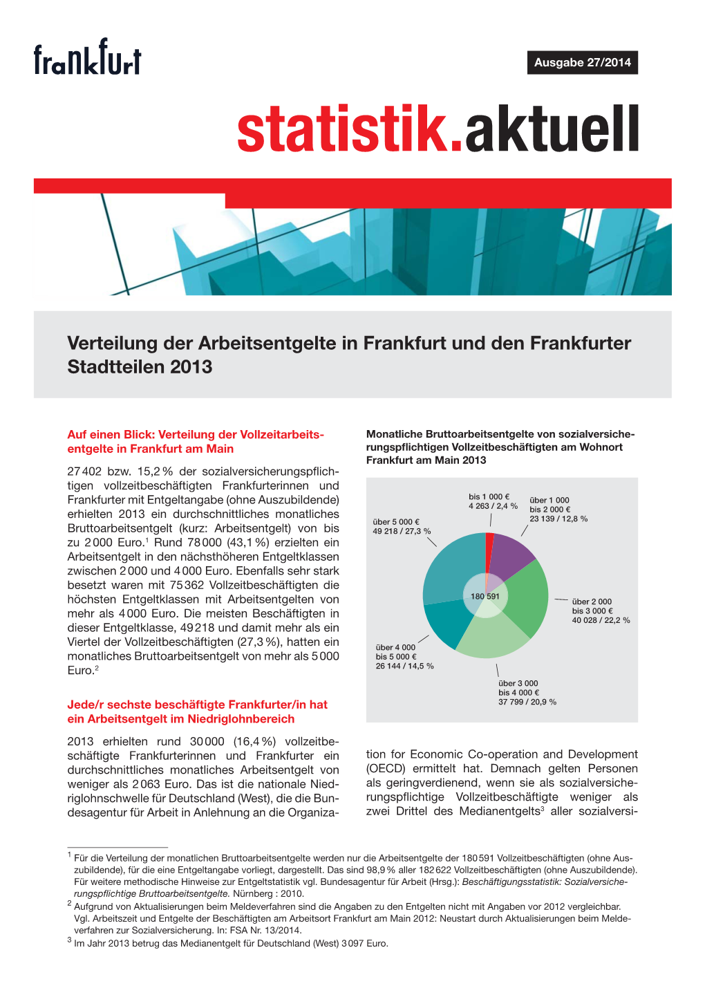 Statistik. Aktuell