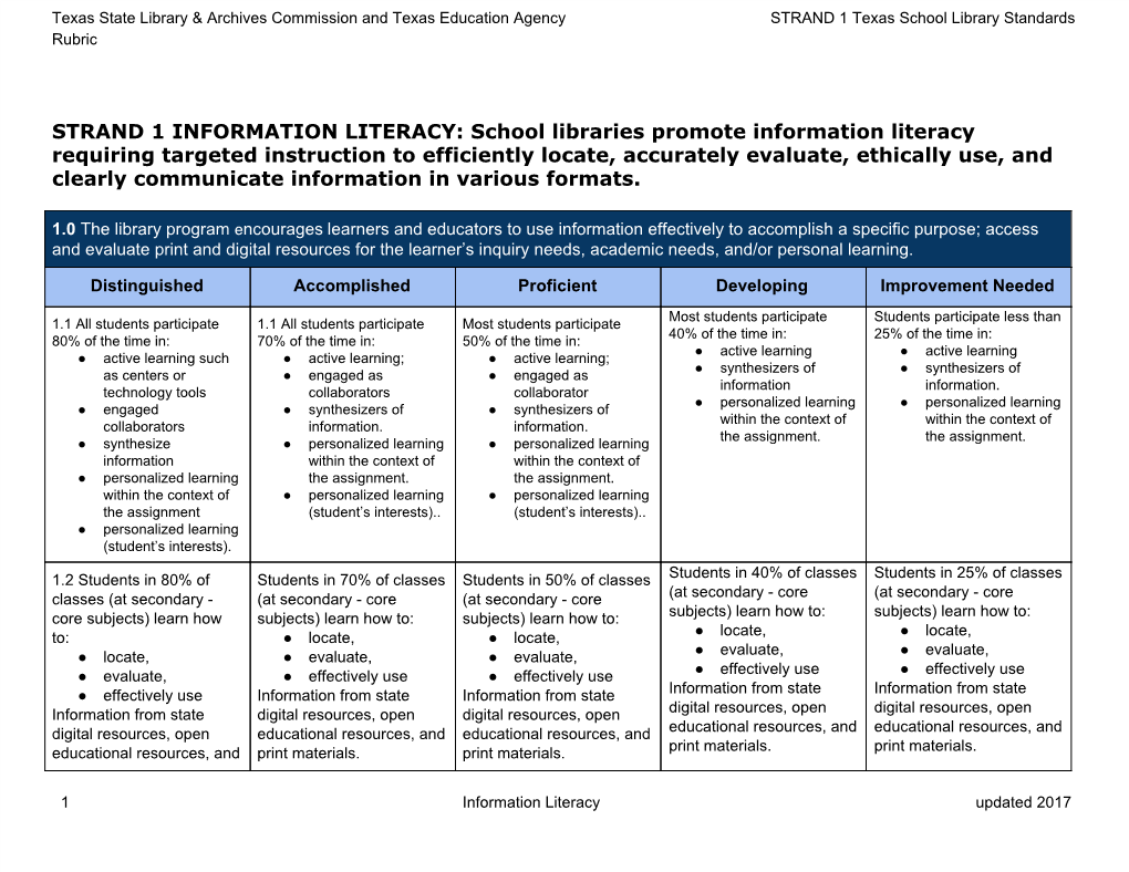 STRAND 1 INFORMATION LITERACY: School Libraries Promote