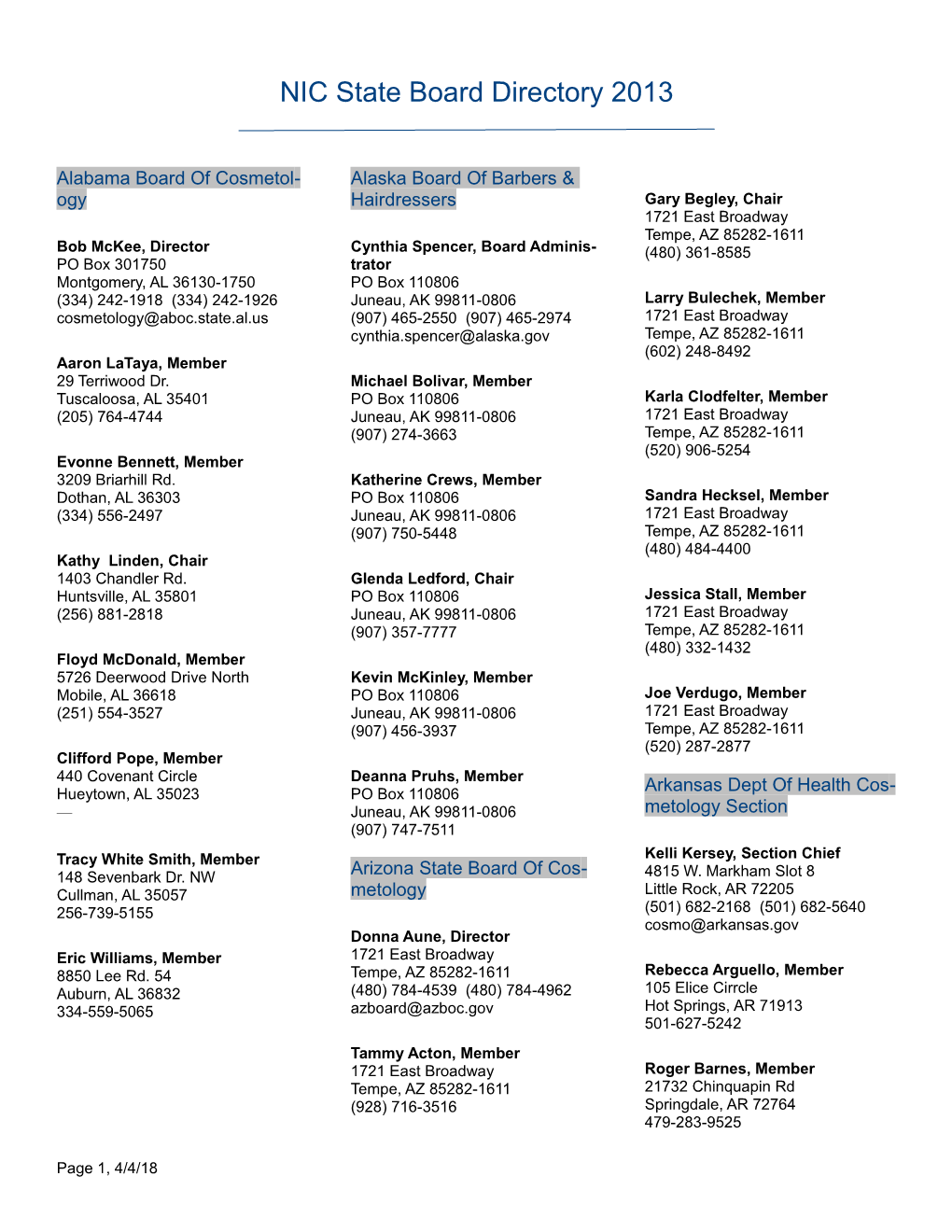 2003 2004 NIC Directory of State Board Members