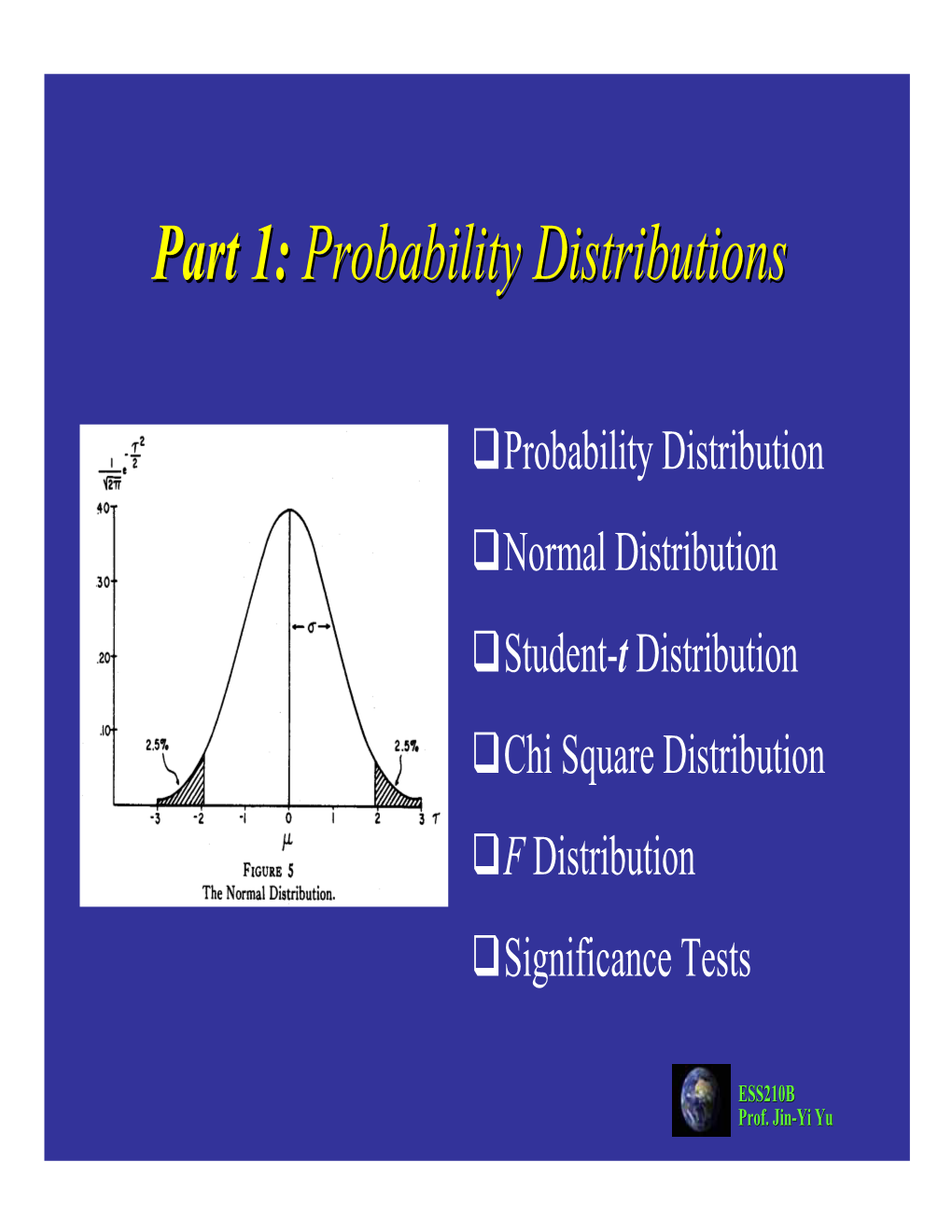 Probability Distributionsdistributions