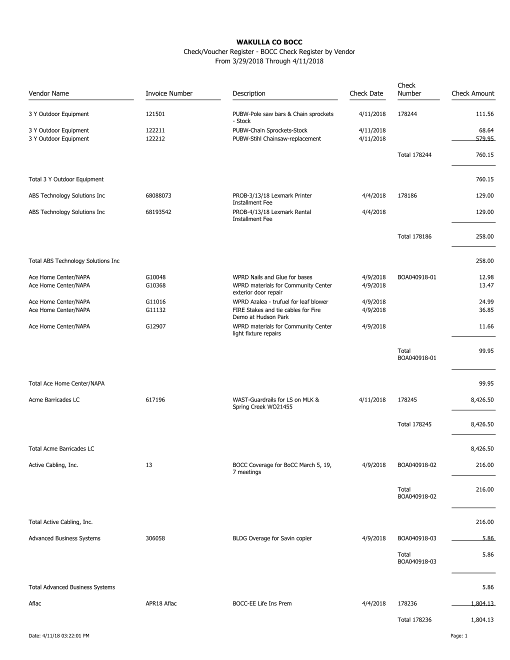 BOCC Check Register by Vendor from 3/29/2018 Through 4/11/2018