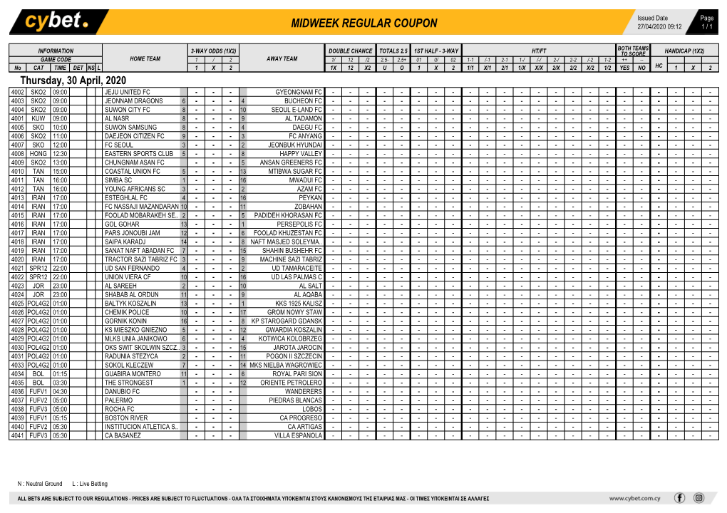 Midweek Regular Coupon 27/04/2020 09:12 1 / 1