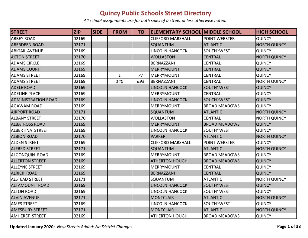 QPS Street Directory