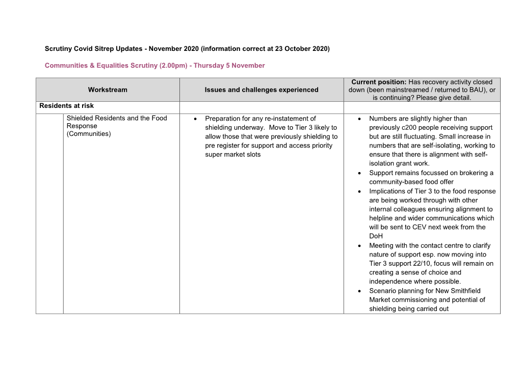 Scrutiny Covid Sitrep Updates - November 2020 (Information Correct at 23 October 2020)