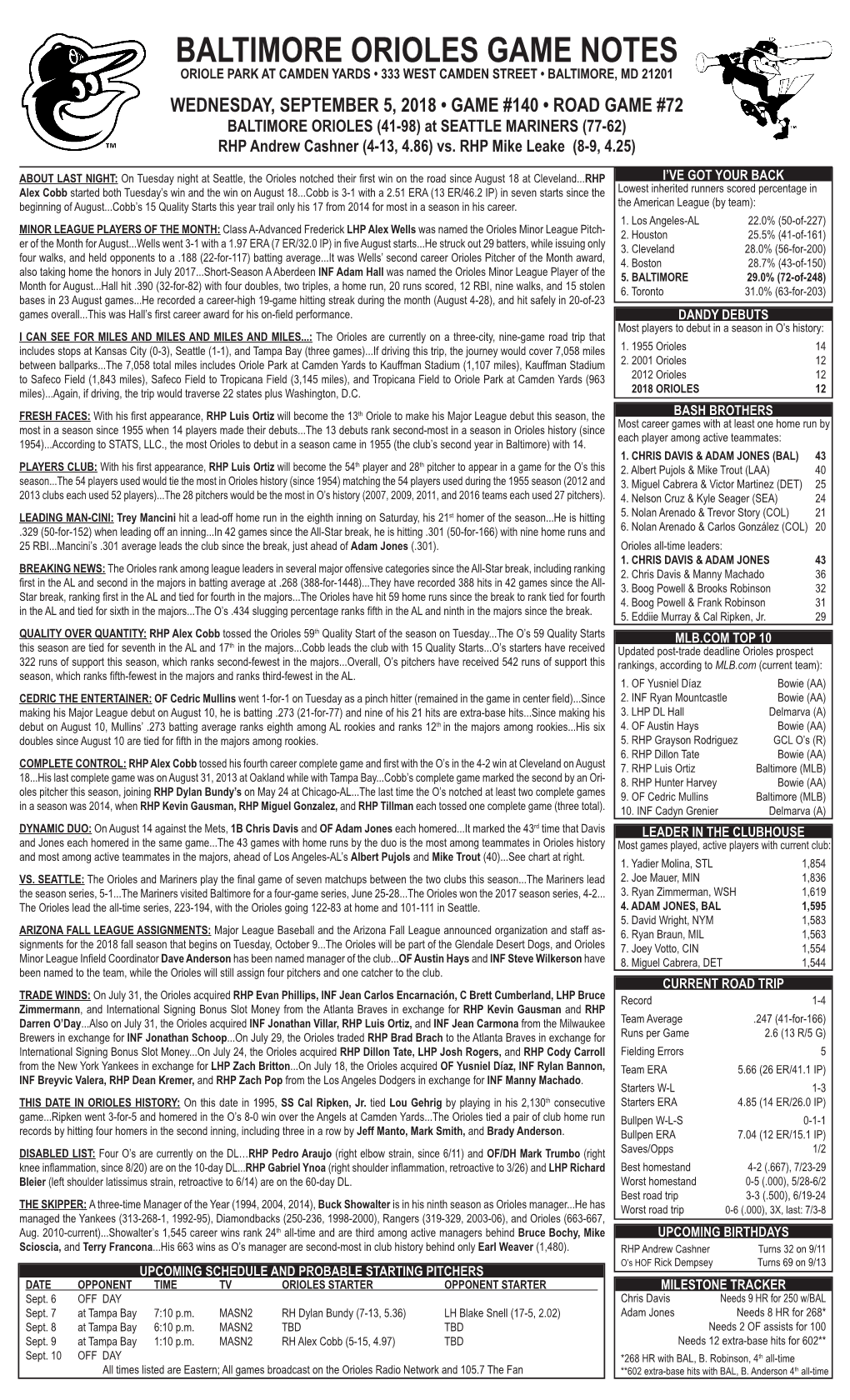 Baltimore Orioles Game Notes