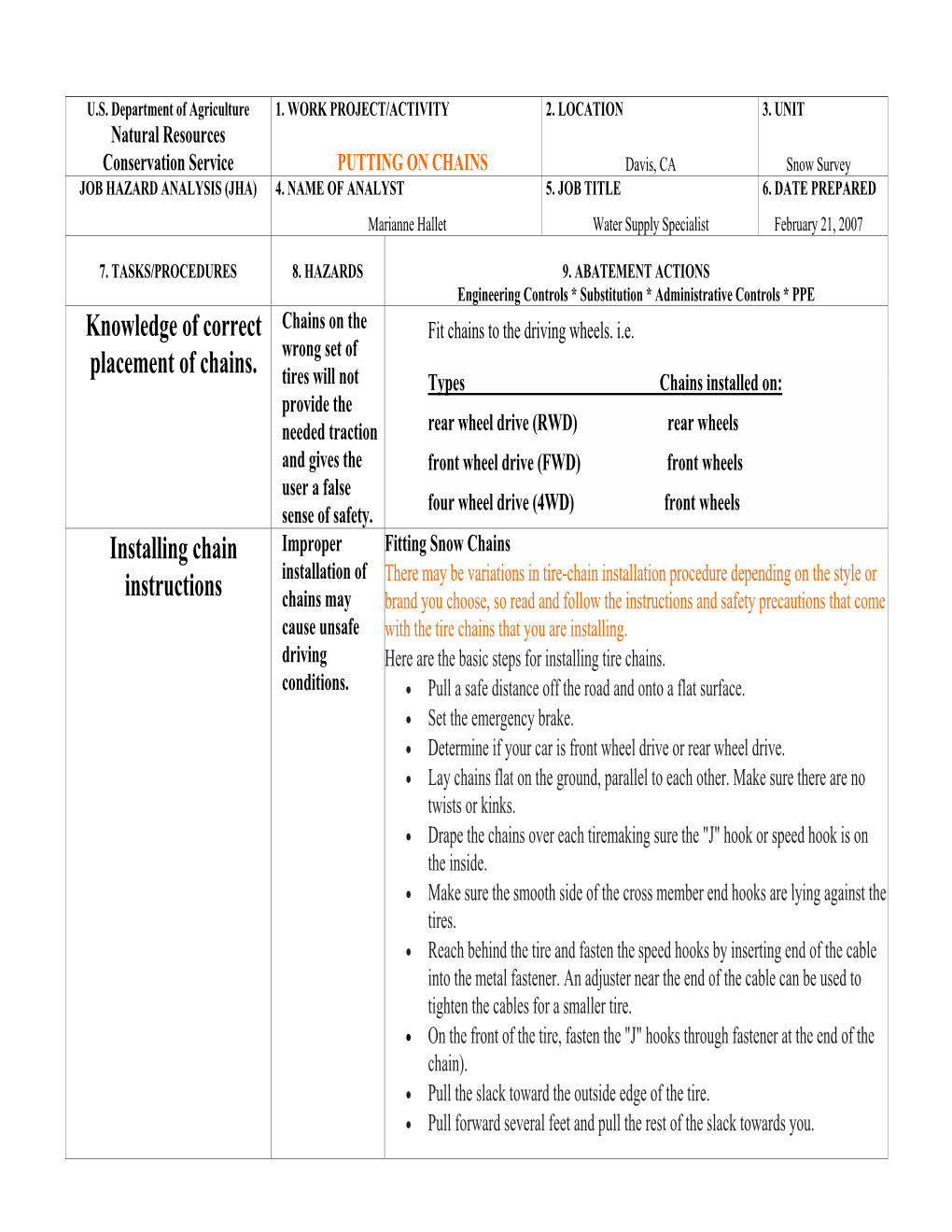 Knowledge of Correct Placement of Chains. Installing Chain Instructions