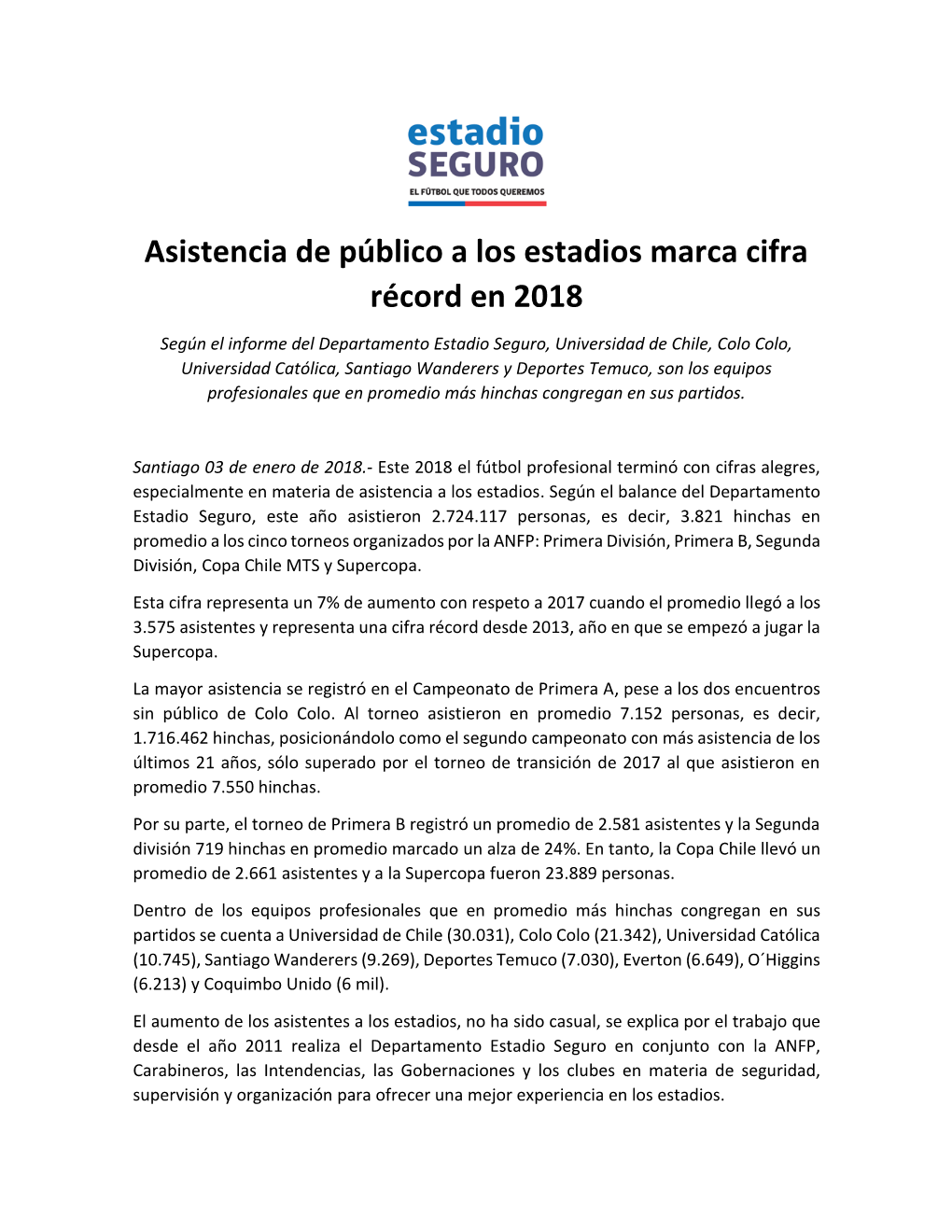 Asistencia De Público a Los Estadios Marca Cifra Récord En 2018