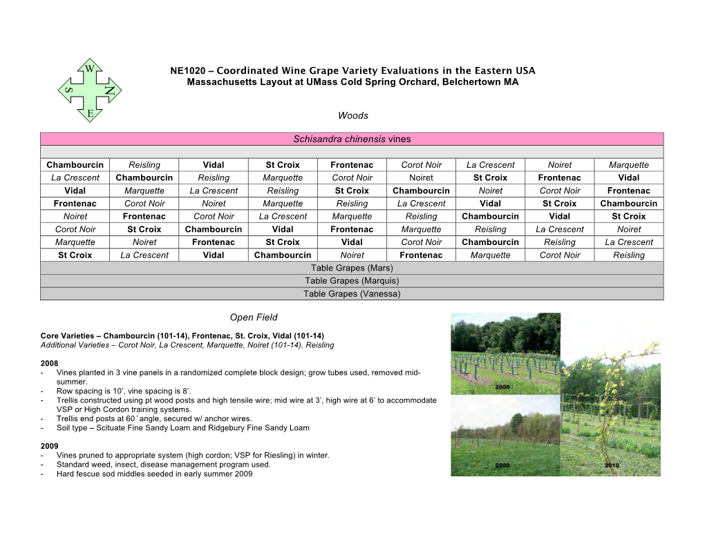 NE1020 – Coordinated Wine Grape Variety Evaluations in the Eastern USA