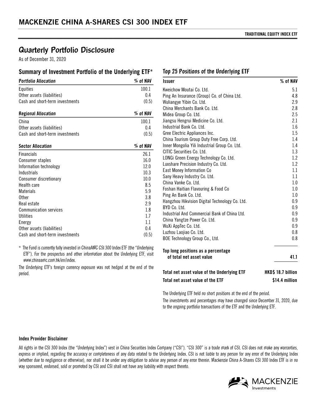 Mackenzie China A-Shares Csi 300 Index Etf