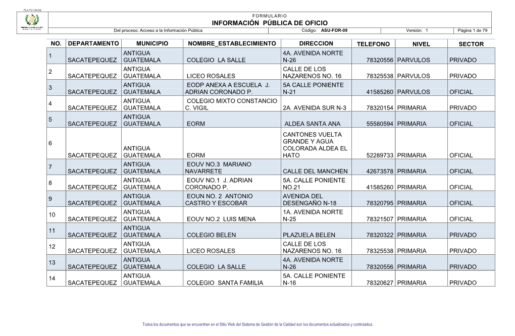 INFORMACIÓN PÚBLICA DE OFICIO Del Proceso: Acceso a La Información Pública Código: ASU-FOR-09 Versión: 1 Página 1 De 79