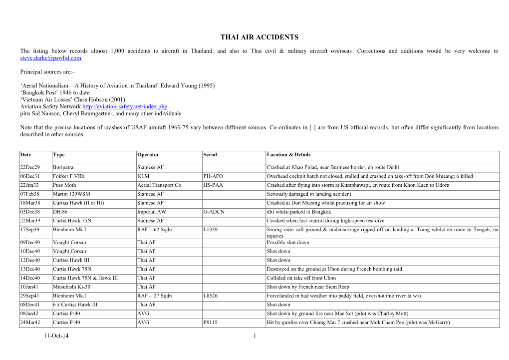 Thai Air Accidents