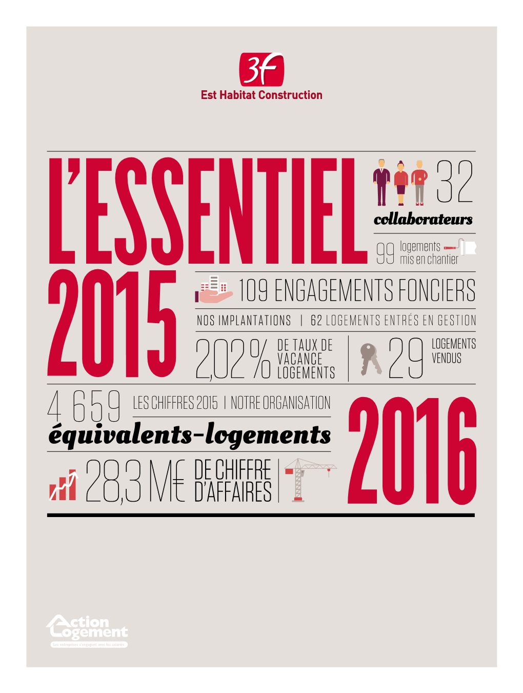 Metzm Moulins-Lès-Metins-Lès-Metzz 48 211 3 Ars-Sur-Mmosellelle 23 Montm Igny-Lès-Metz Nombre Dee Logements Et