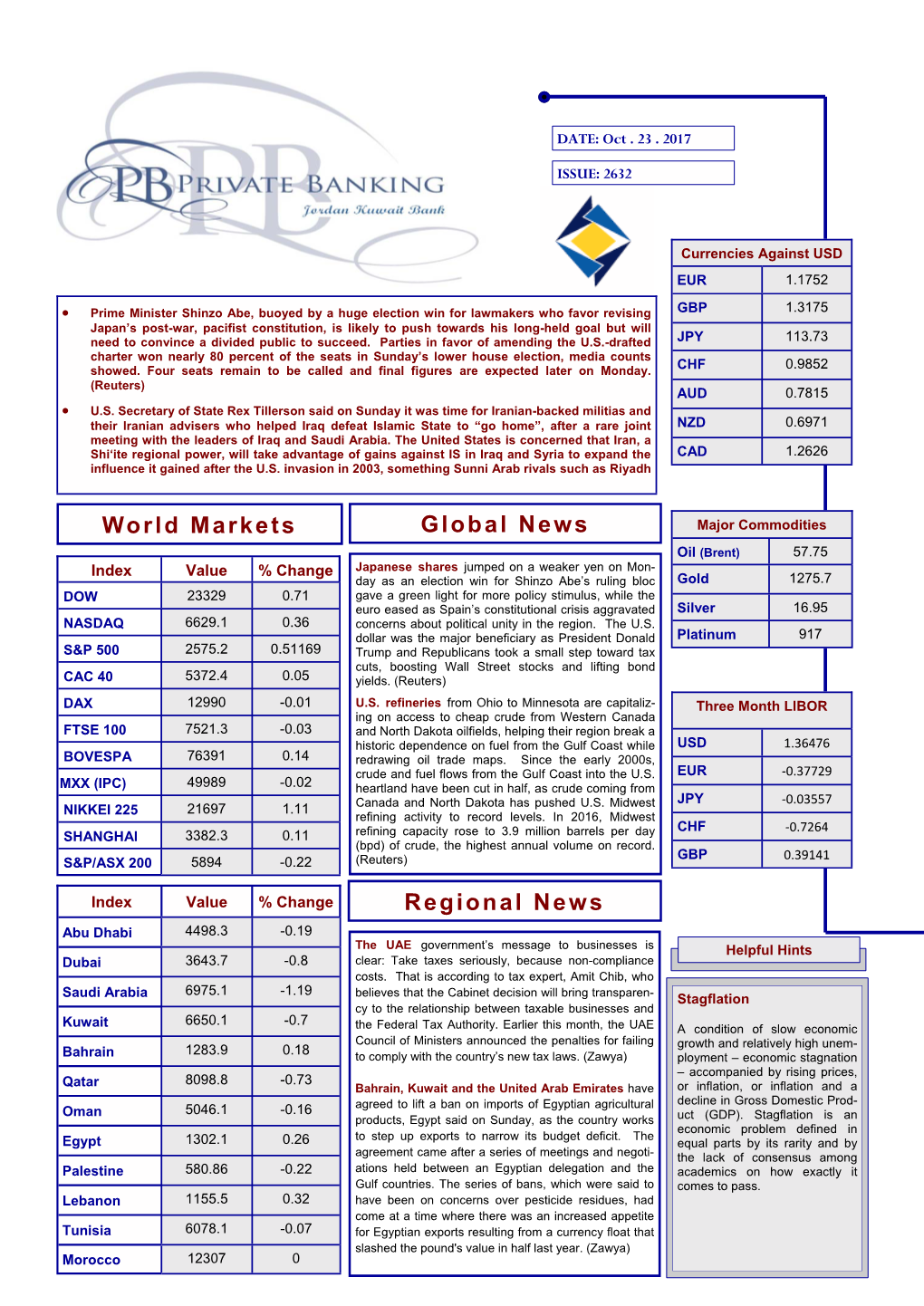 Regional News World Markets Global News