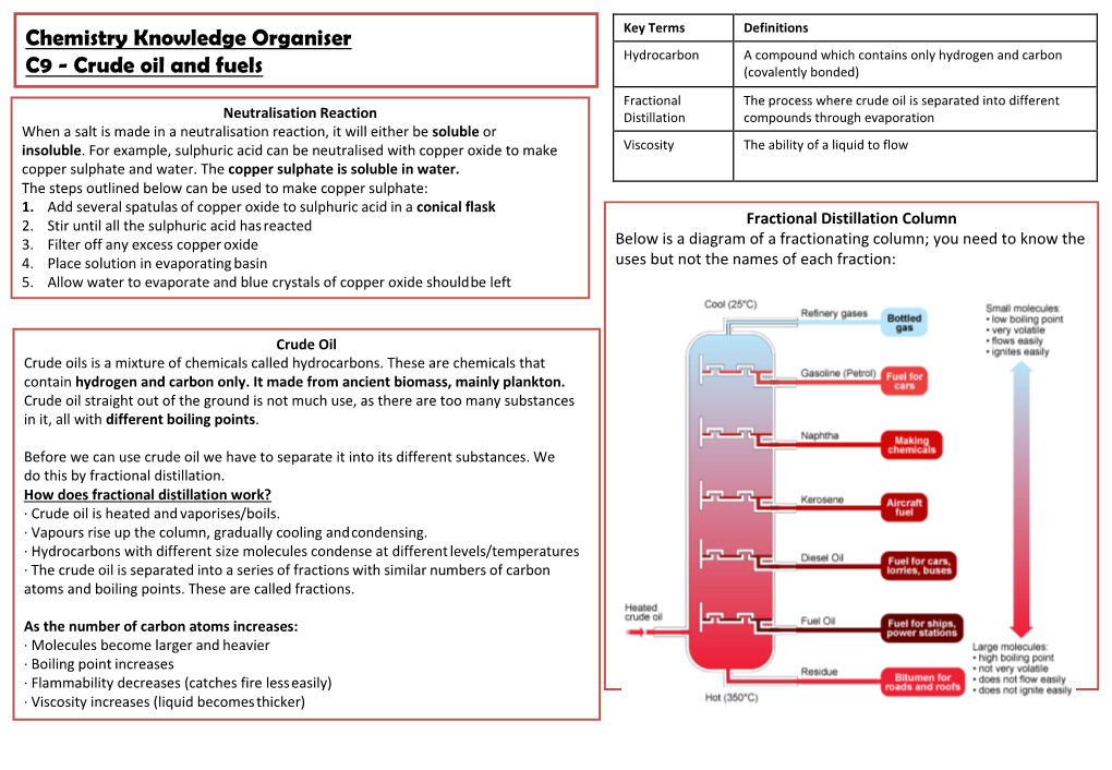 Chemistry Knowledge Organiser C9