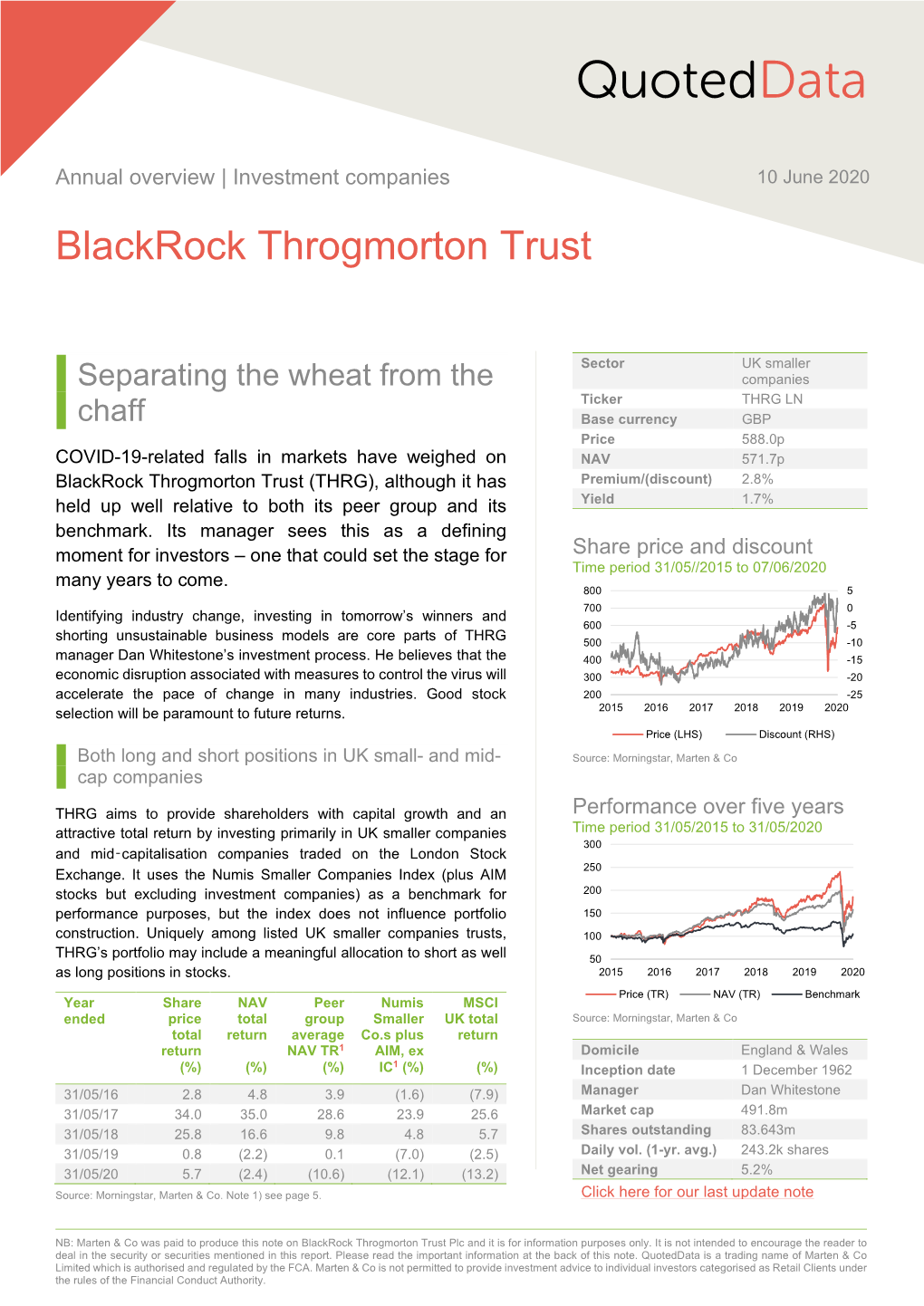 Marten & Co / Quoted Data Word Template