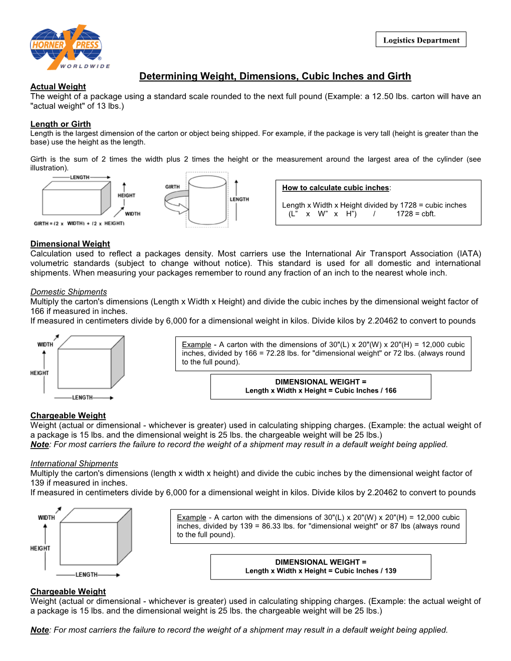 Determining Weight, Dimensions, Cubic Inches and Girth