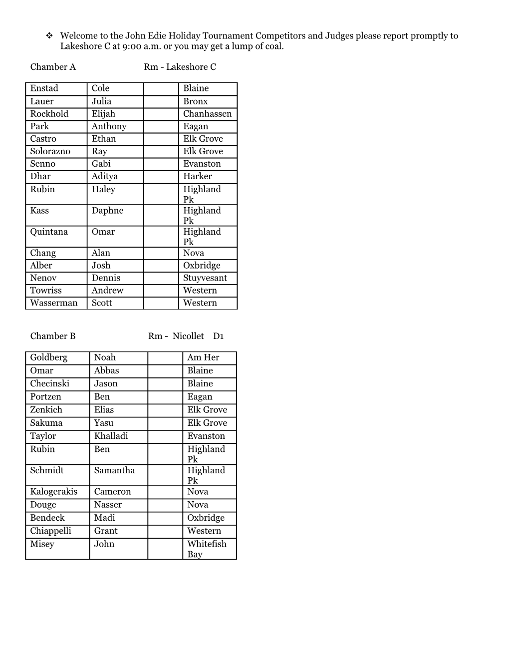 Chamber a Rm - Lakeshore C